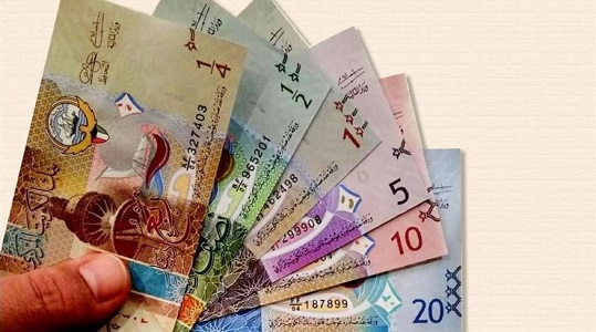 Kuwaiti Dinar: The World